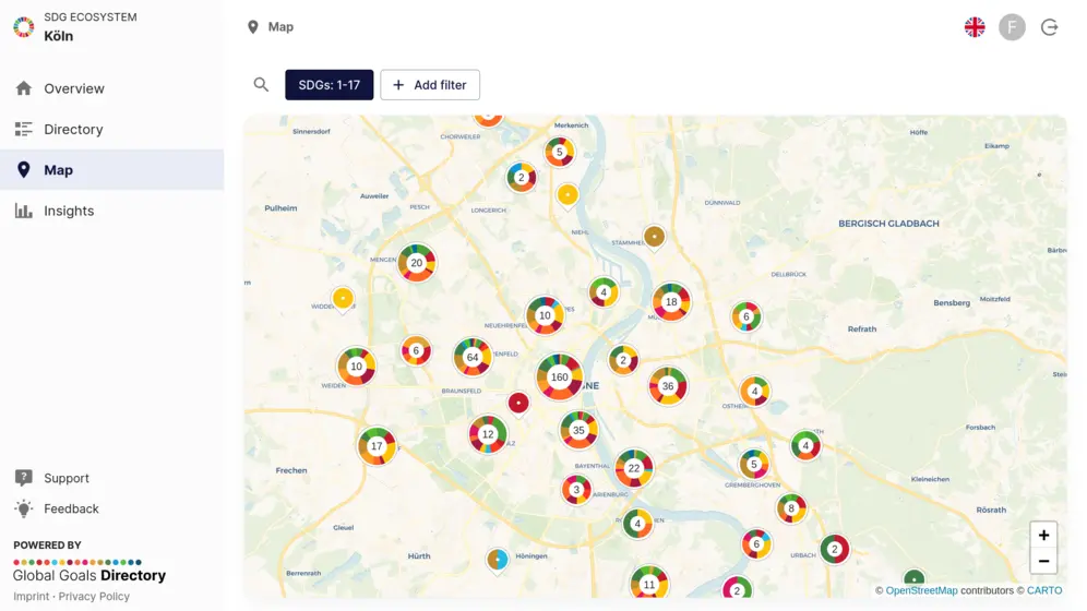 Global Goals Directory Platform: All local stakeholders at a glance